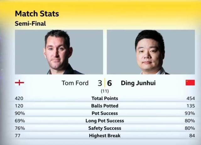 1668901508962067203.jpg dingjunhui.jpg