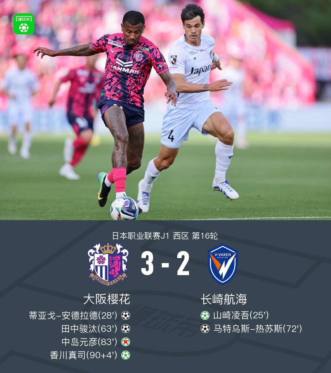 发现半岛体育-大阪樱花3-2逆转长崎航海，香川真司点射，田中骏汰建功